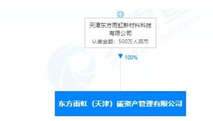 碳中和背景下涂料行業(yè)的“碳索”之路該怎么走?防水龍頭給出了答案