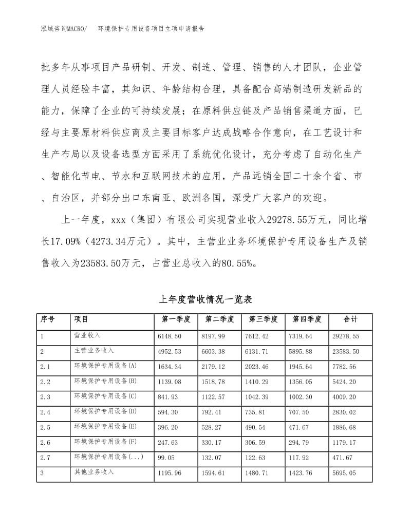 環境保護專用設備項目立項申請報告發改委立項.docx