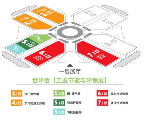 上海袋配 強化袋式除塵智能控制系統研發,助力環保產業高質量發展