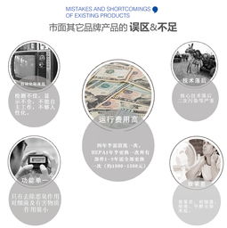 uv光解廢氣凈化設(shè)備工業(yè)廢氣專用自主研發(fā)的高科技專利產(chǎn)品