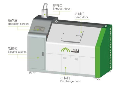 美天環保研發的聚優境廚余垃圾微生物處理設備簡介