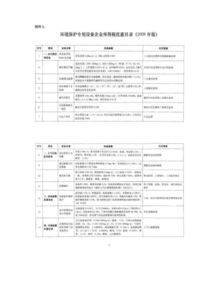 環(huán)境保護專用設(shè)備企業(yè)所得稅優(yōu)惠目錄(2008年版)(