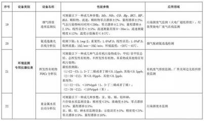 海絲智造·洞察丨環(huán)保風(fēng)暴后,石材產(chǎn)業(yè)的出路何在?