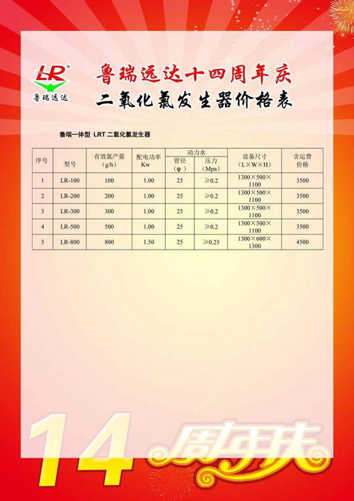山東濰坊小宇溶氣氣浮機公司圖集
